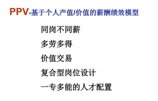 什么叫产值,什么叫利润?