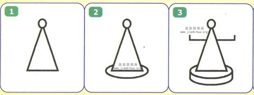 天平怎么画(简单易学)