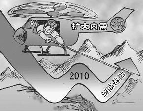 扩大内需的通俗解释