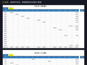 台帐与台账的区别在哪?