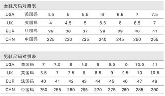 运动鞋尺码是偏大还是偏小,运动鞋尺码怎么选合适