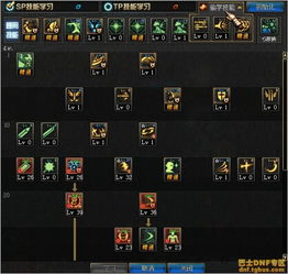 DNf阿修罗60级纯刷图加点