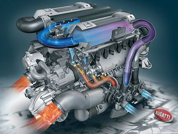 涡轮增压和自然吸气有什么区别,自吸发动机和涡轮增压哪个好