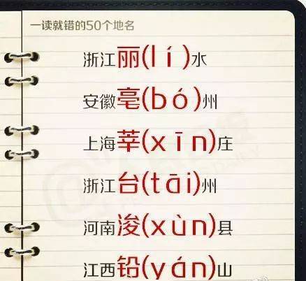 当多音字拼音组词