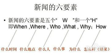 怎样写新闻稿,校园新闻写作技巧
