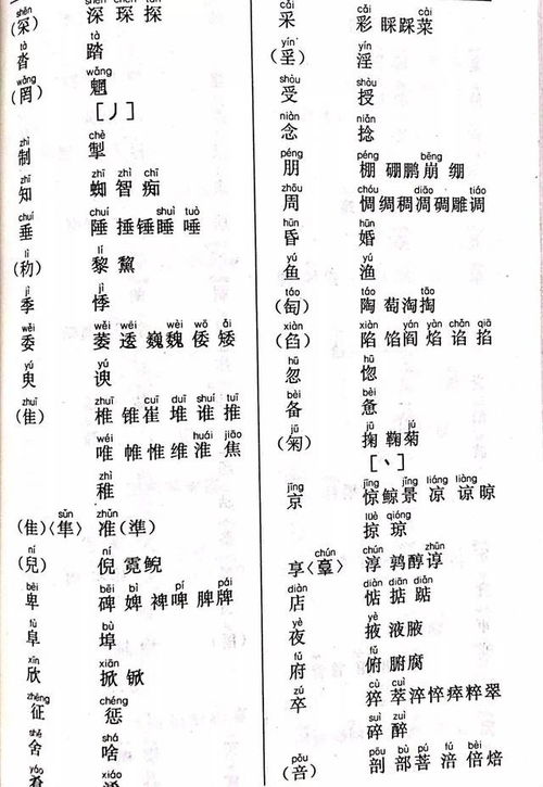 形声字大全
