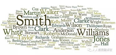 图片的英文怎么读picture