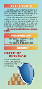 中国人民银行，中国支付清算协会与什么是三位一体