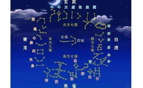 星宿的拼音和意思