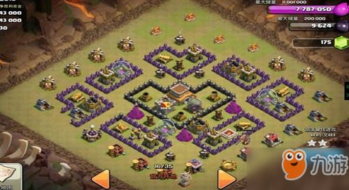 部落冲突八本阵型是什么？