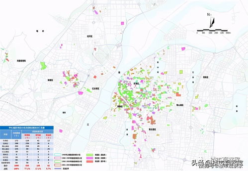 企业人才战略规划怎么做
