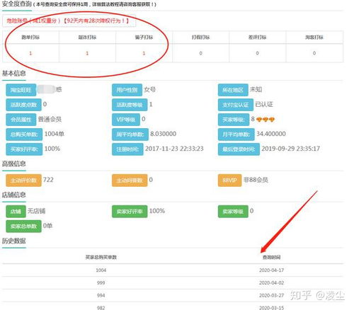 淘宝店为什么说被降权了，是什么意思？