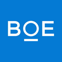 boe factory怎么关闭,boe 魔兽