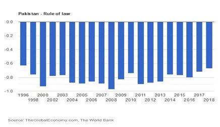 “急待”“亟待”有什么区别吗？