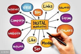 农商银行精准“四扫”外拓营销学习收获体会