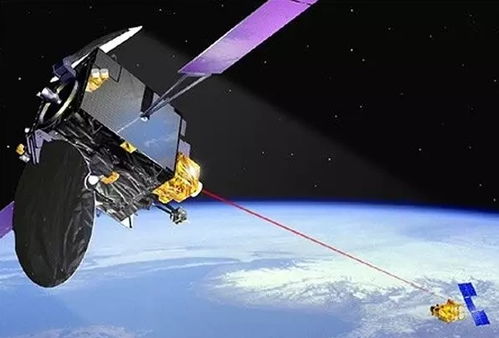 「天链一号」卫星有什么用？