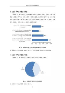 中国专利查询网站,中国专利局官方网查询