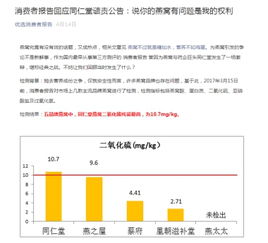 关于消费者的调查报告从哪几方面写