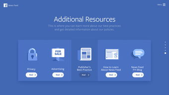 feed up,feed up with