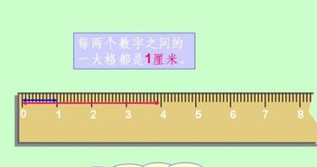 1英寸等于多少厘米？