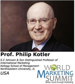 营销之父是谁？菲利普·科特勒市场营销的定义