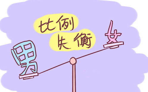 男女比例失调