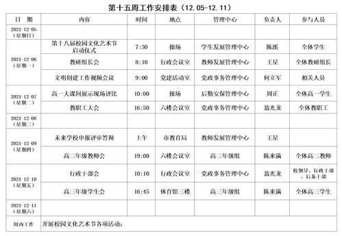 工作计划表怎么写