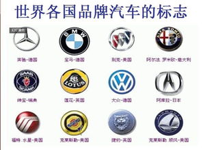 有哪些汽车标志图片
