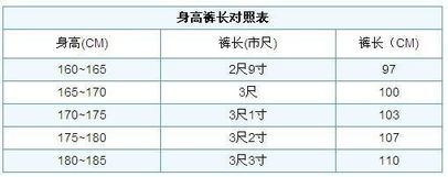 男士裤子尺码对照表体重身高,男士裤子尺码对照表图