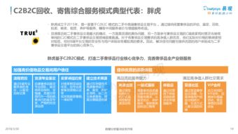 二手闲置物品交易网下载,二手闲置物品交易网有哪些平台