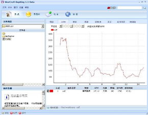 APM是什么意思？