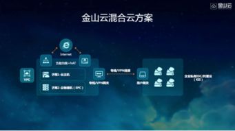 云计划股权,云计划就是骗局