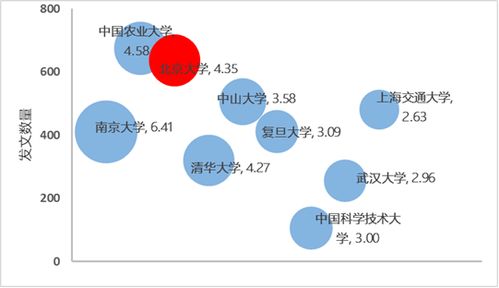 竞争力分析主要包括哪些内容,竞争力分析怎么写