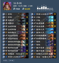 如何评价当前版本任务贼