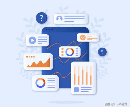 客户忠诚度是什么？