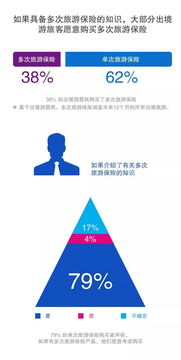 消费者行为指的是什么