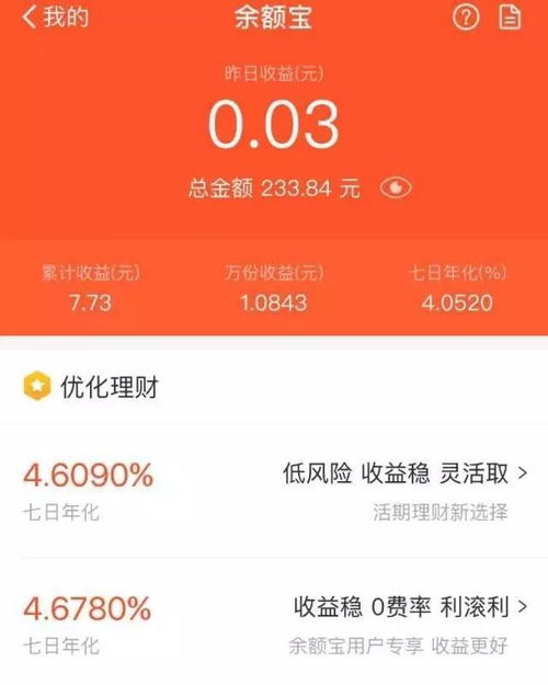 余额宝上限是多少