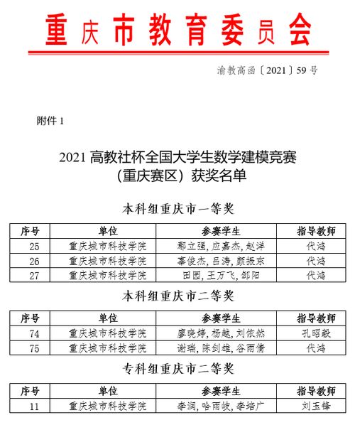 团队协作能力有哪些