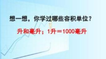 1l等于多少克洗衣液