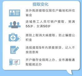 北京公积金新政策2022