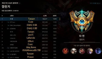 韩服lol排名前十都是谁