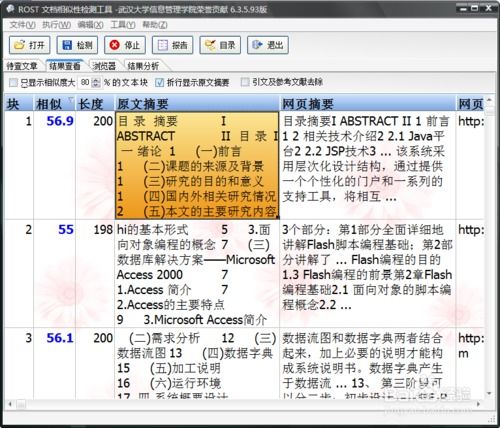 论文相似度检测免费,检测文章相似度的软件