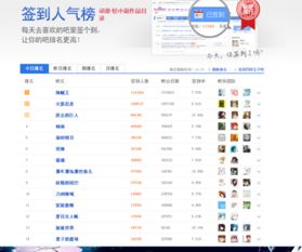 百度人气最旺的贴吧，排行榜