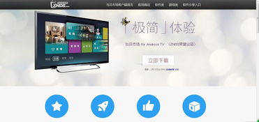 ZNDS智能电视论坛？