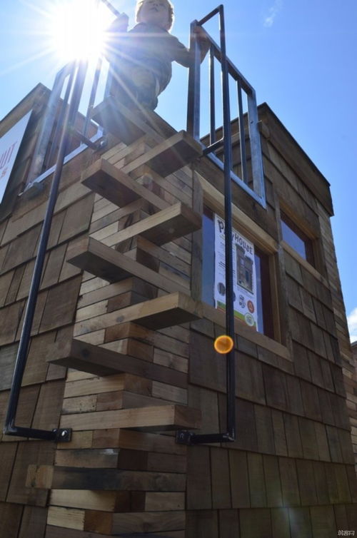 playhouse可以随便入股是不是骗局