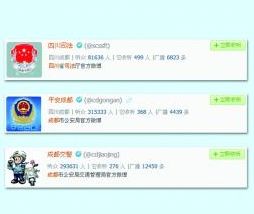 浅谈如何做好政务微博？