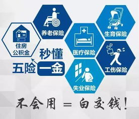 五险一金有哪些多少钱一个月