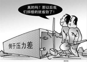 压力差计算公式,压力差是什么意思