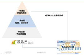 盘活网二手设备靠谱吗,盘活网app下载