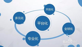 简述如何做好产品营销策略